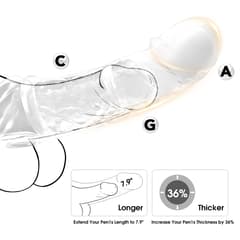 Utimi 4-in-1 Vibrating Penis Sleeve | Dual Size Extender with Remote Control, 10 Modes, Waterproof