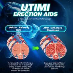 Electric Penis Pump - 4 Pressure Levels, 9 Suction Modes for Stronger Erections