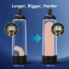 UTIMI Penis Pump for Men – Vacuum Penis Enlarger Kit with 3 Cock Rings & 2 Silicone Sleeves