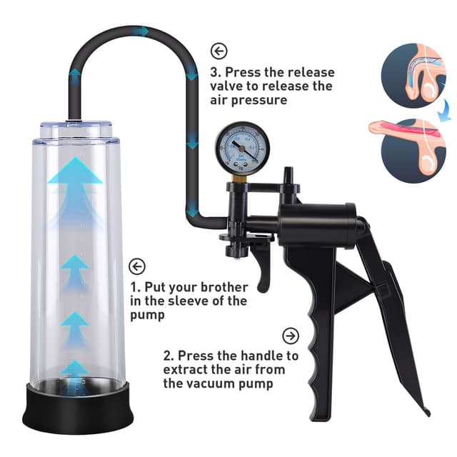 UTIMI Male Vacuum Penis Pump with Lifelike Vagina Sleeve – Enlargement Device for Men