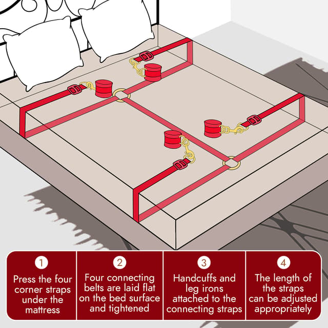 Midnight Desire - BDSM Bed Restraints Mask Set
