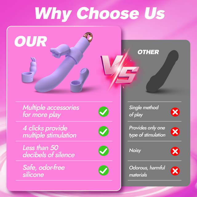 Utimi Loveaura Rabbit Vibrator – Interchangeable G-Spot