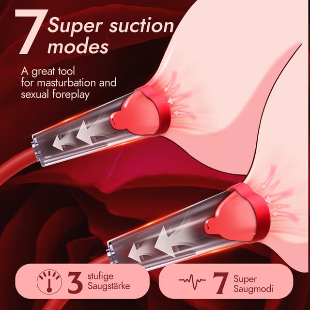 Electric Pussy & Nipple Pump – 3 Suction Levels, 7 Modes Clit Sucker for Women