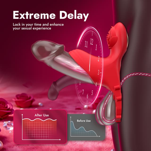APP-Controlled Adjustable Vibrating Cock Ring & Penis Sleeve for Couples