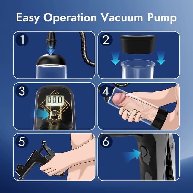 UTIMI Penis Pump for Men – Vacuum Penis Enlarger Kit with 3 Cock Rings & 2 Silicone Sleeves