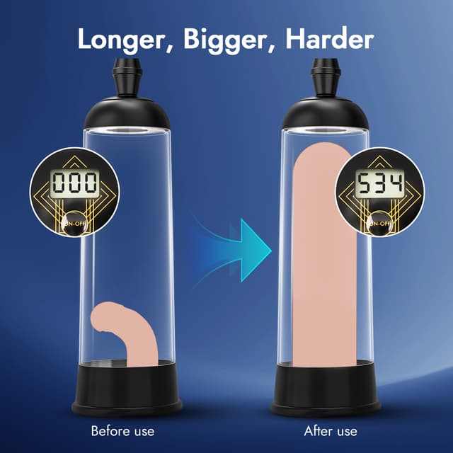 UTIMI Penis Pump for Men – Vacuum Penis Enlarger Kit with 3 Cock Rings & 2 Silicone Sleeves