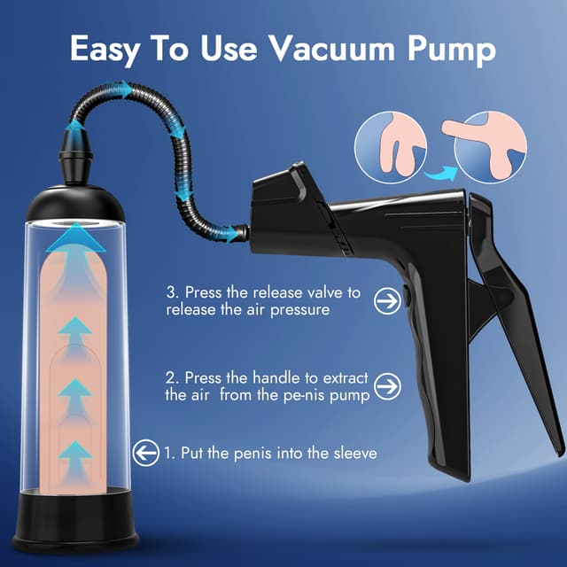 UTIMI Penis Pump for Men – Vacuum Penis Enlarger Kit with 3 Cock Rings & 2 Silicone Sleeves